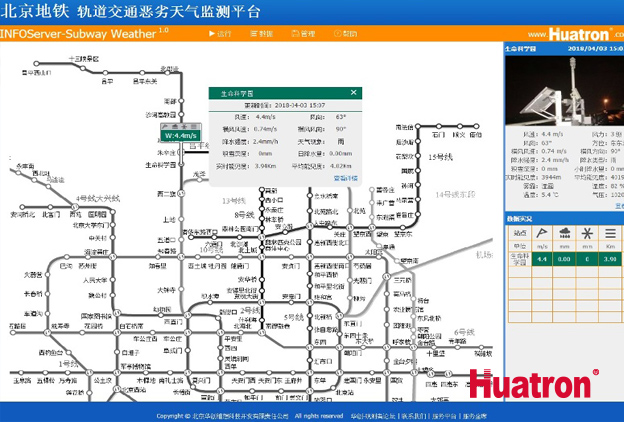 INFOServer-Apply������ƽ�_