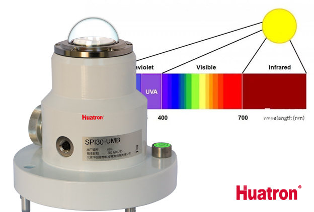 SPI30-UMB�ֹ��Vݗ��Ӌ