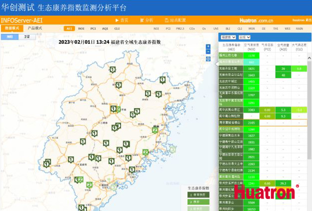 INFOServer-AEI�O(ji��n)�y����ƽ�_(t��i)