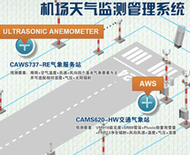 �C�������Ϸ���