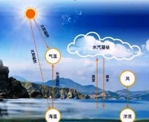 �������c���h��